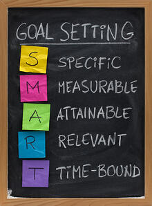 Inbound marketing goals for 2014