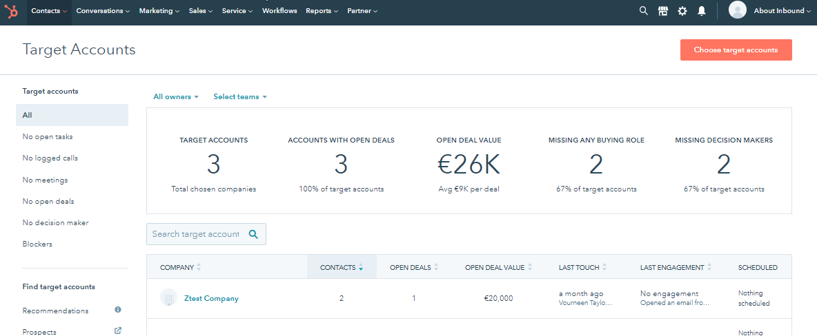 Hubspot - ABM target accounts Dashboard example 2020