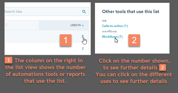 In your lists view in Hubspot (Click contacts - Lists from the top menu) you can find how many tools use a list and see details of which tool they are used in (image source aboutinbound.com)