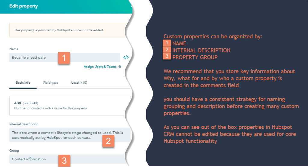 Organising properties in Hubspot CRM