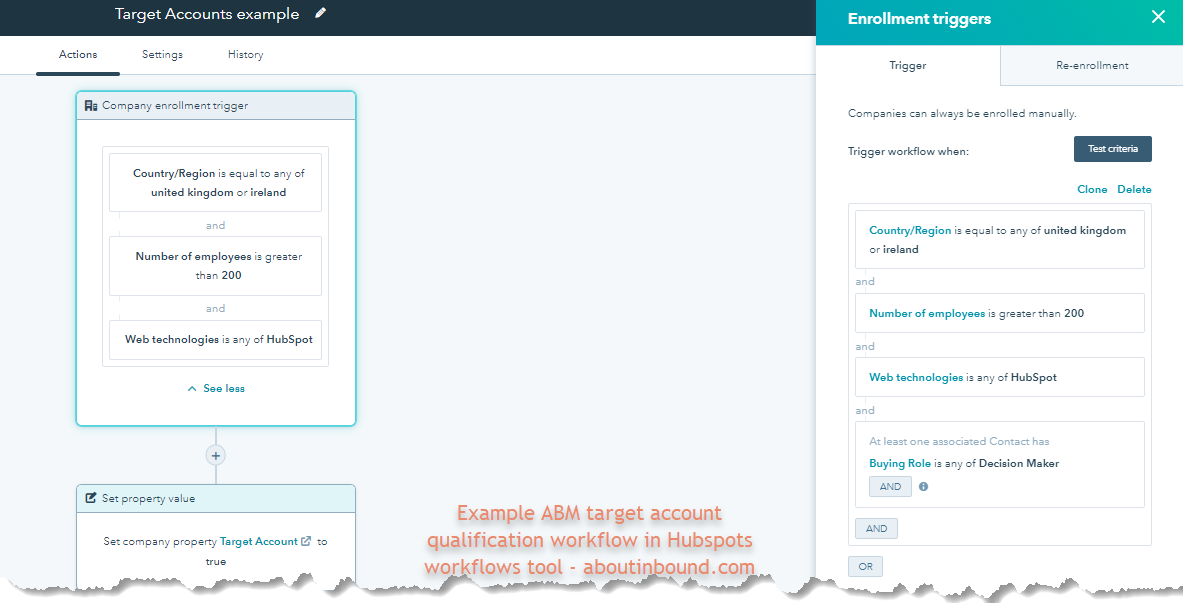 Hubspot ABM Target accounts example qualification workflow - aboutinbound.com