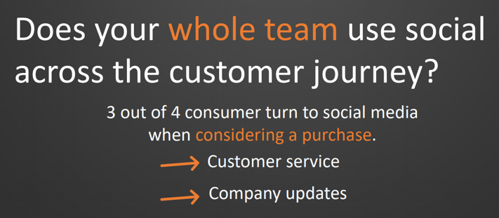 does your whole company use social accross the customer journey.png