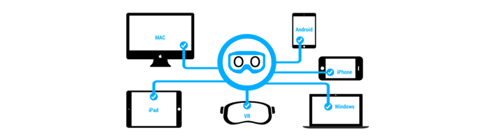 meetingRoom.io - platform compatibillity