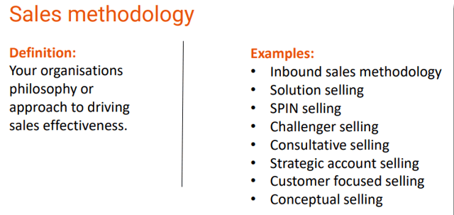 Inbound sales - sales methodology definition and examples