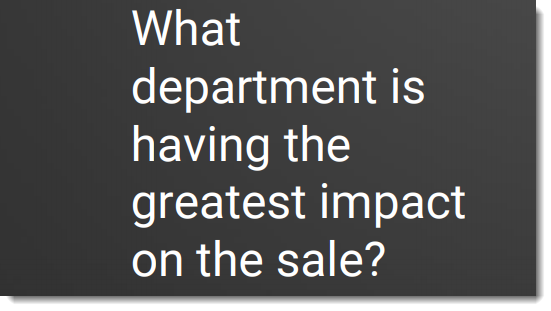 Inbound sales question - What department has greatest impact on the sale?