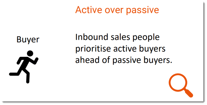 Inbound sales - Prioritise active over passive buyers